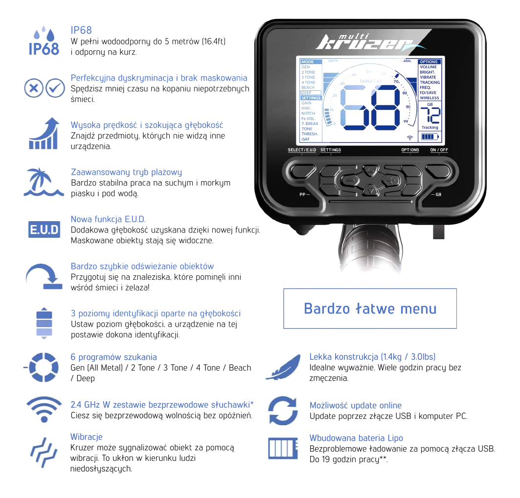 Makro Multi Kruzer Funkcje